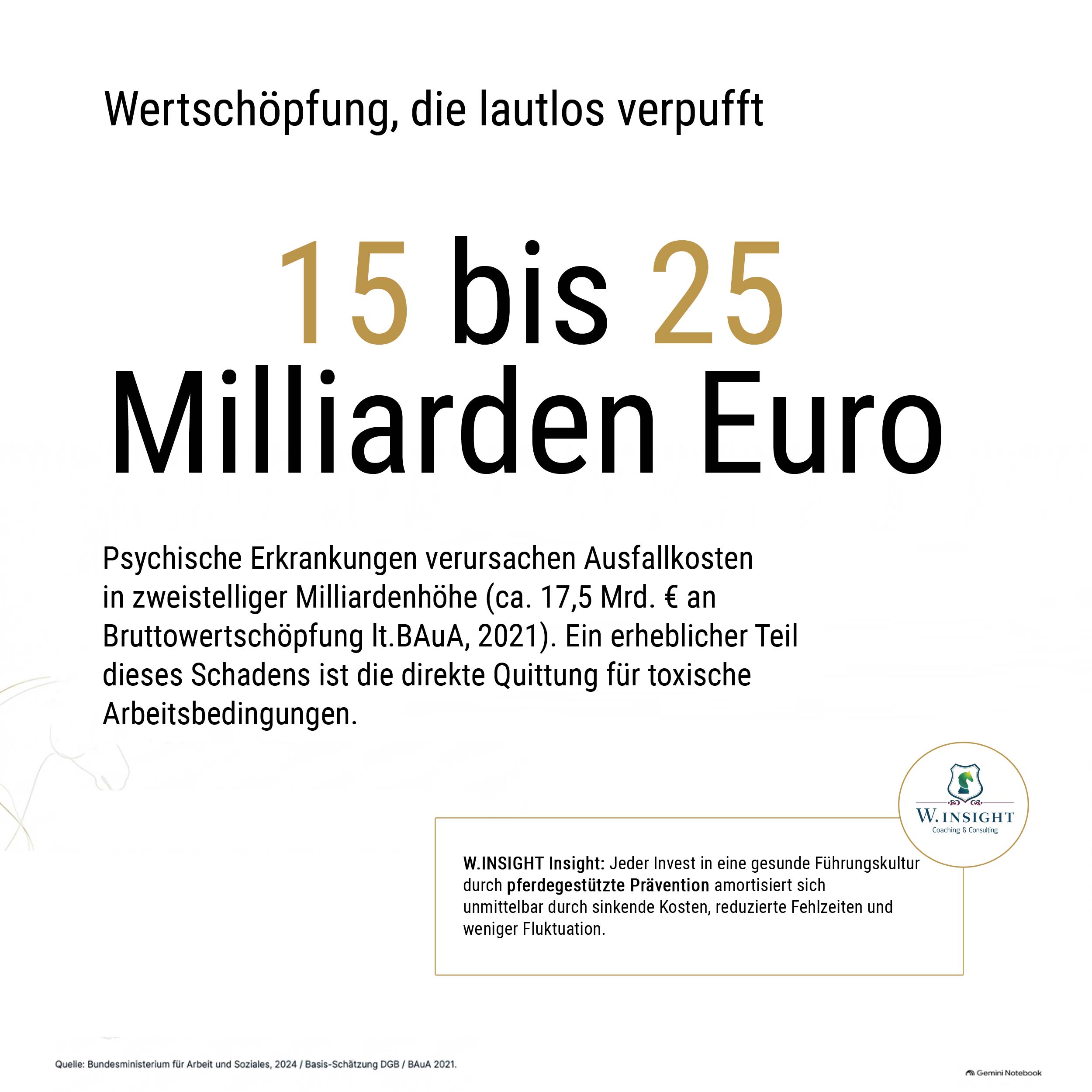 Pferdegestützte BMG-Maßnahmen von W.INSIGHT: Mobbing kostet Unternehmen 15 bis 25 Mrd. jährlich.